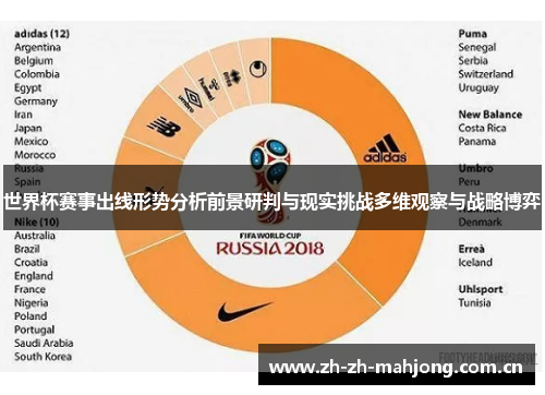 世界杯赛事出线形势分析前景研判与现实挑战多维观察与战略博弈 世界杯赛事出线形势分析前景研判与现实挑战多维观察与战略博弈