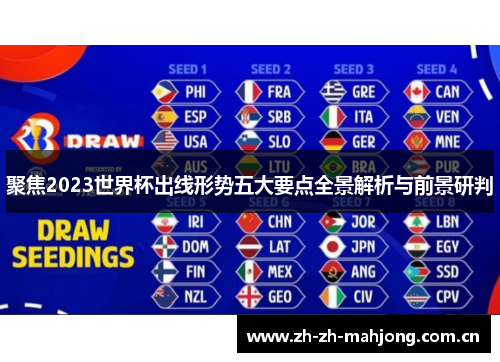 聚焦2023世界杯出线形势五大要点全景解析与前景研判 聚焦2023世界杯出线形势五大要点全景解析与前景研判